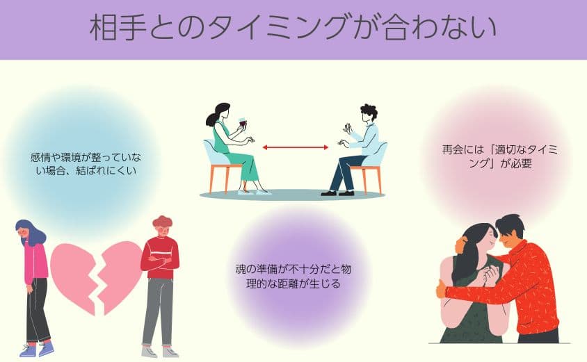 相手とのタイミングが合わない
・感情や閑居が整っていない場合、結ばれにくい
・魂の準備が不十分だと物理的な距離が生じる
・再会には適切なタイミングが必要